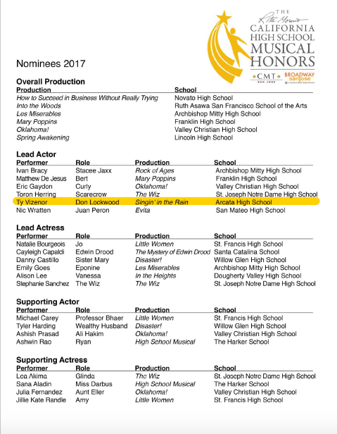 Screen Shot 2017-05-02 at 9.50.45 AM.png